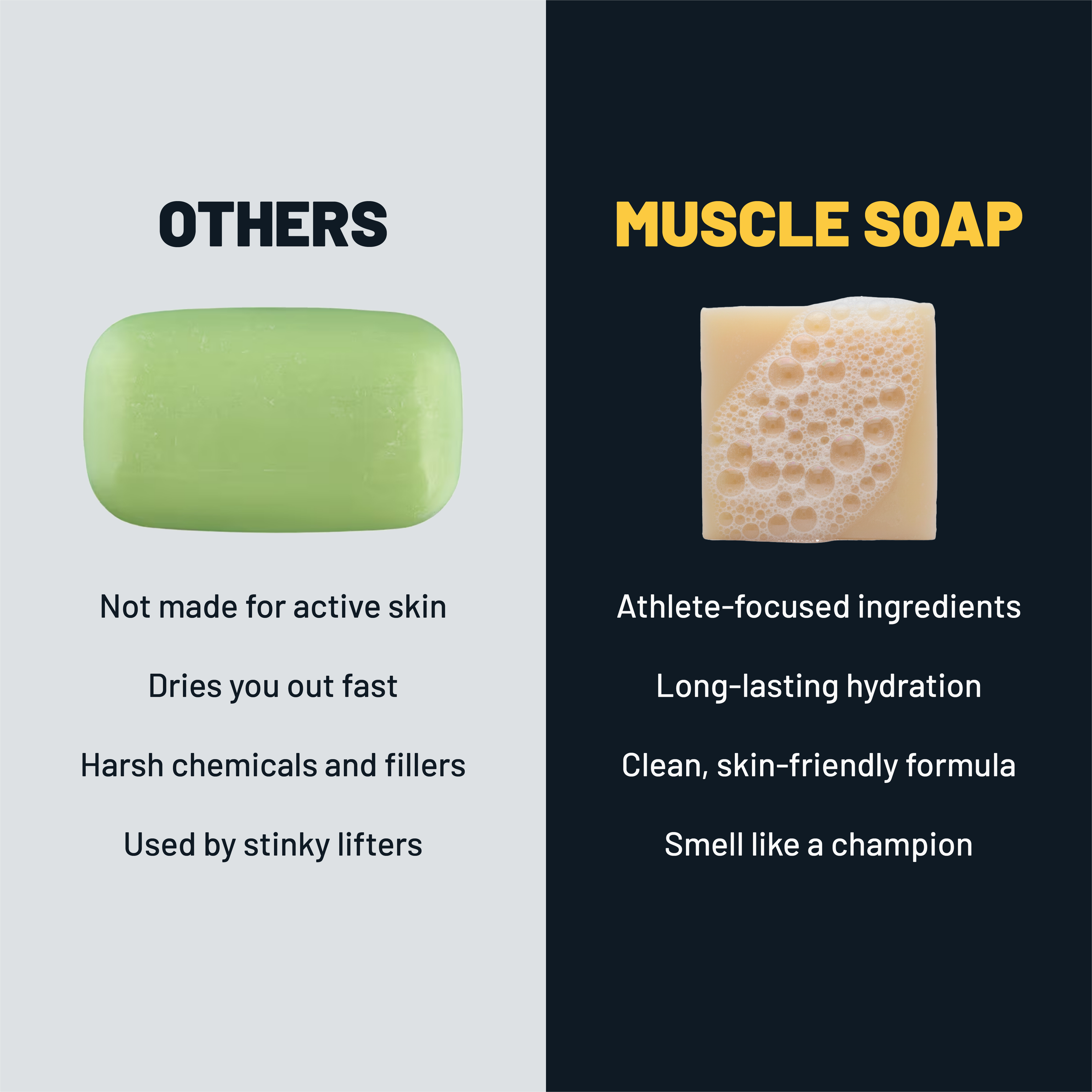 MUSCLE SOAP NATURAL BAR SOAP